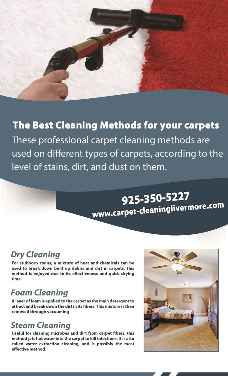 Our Infographic Carpet Cleaning Livermore 